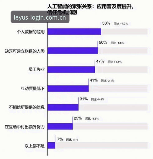 2026乐鱼网页版登录入口中文官方主页CN站体验报告：从数据延迟到赛程中枢的实用评测